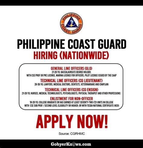 pcg application form|APPLY NOW! Philippine Coast Guard is Hiring this 2023 (Nationwide).